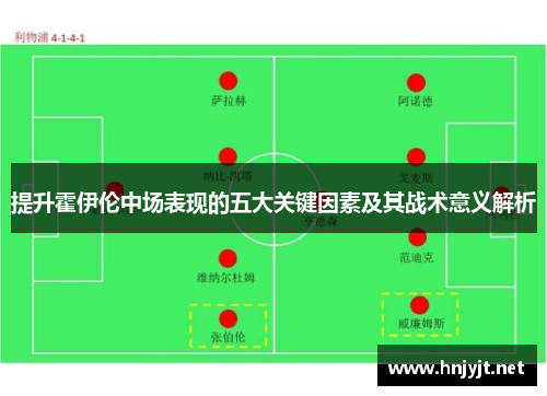 提升霍伊伦中场表现的五大关键因素及其战术意义解析