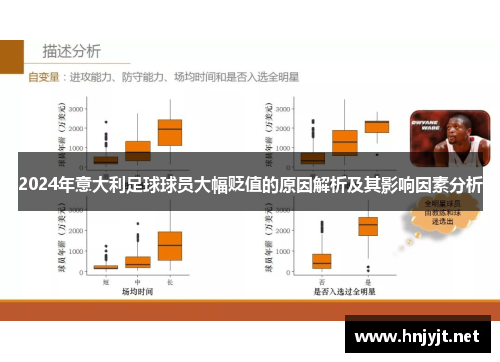 2024年意大利足球球员大幅贬值的原因解析及其影响因素分析