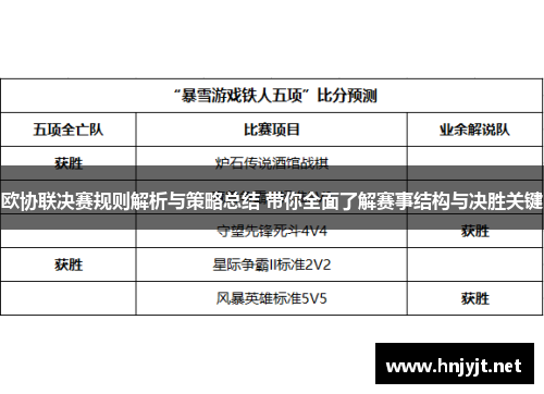 欧协联决赛规则解析与策略总结 带你全面了解赛事结构与决胜关键