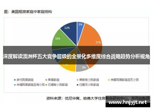 深度解读澳洲杯五大竞争层级的全景化多维度综合战略趋势分析视角 深度解读澳洲杯五大竞争层级的全景化多维度综合战略趋势分析视角