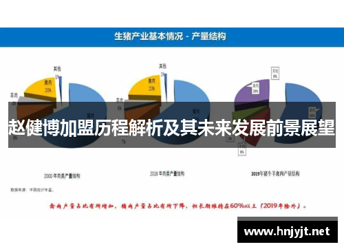 赵健博加盟历程解析及其未来发展前景展望