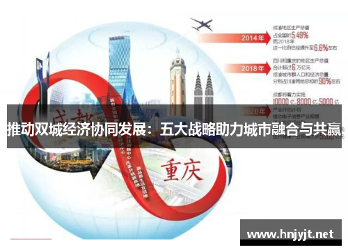 推动双城经济协同发展:五大战略助力城市融合与共赢 推动双城经济协同发展:五大战略助力城市融合与共赢