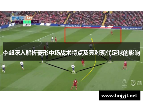 李毅深入解析菱形中场战术特点及其对现代足球的影响